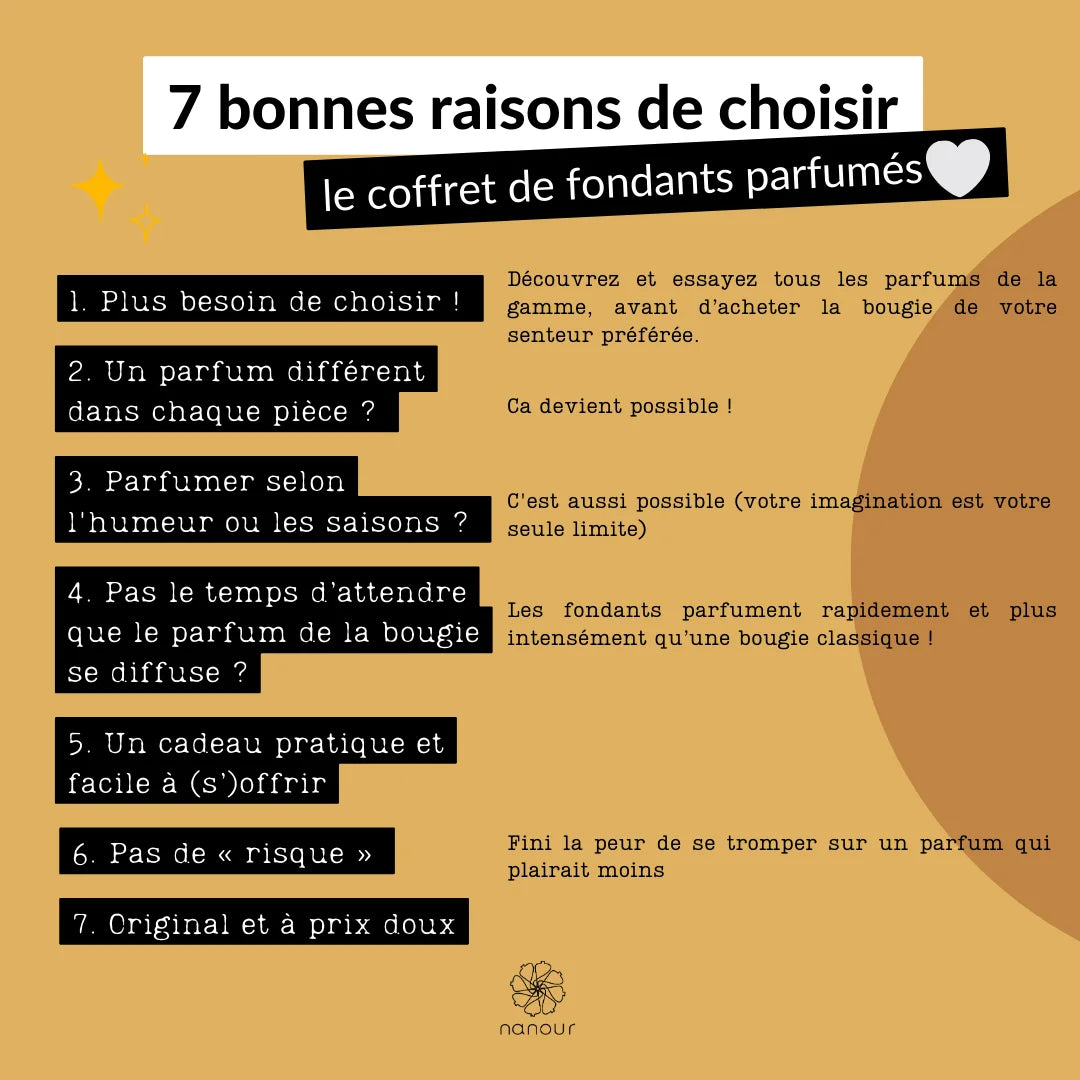 fondants parfumés utilisation